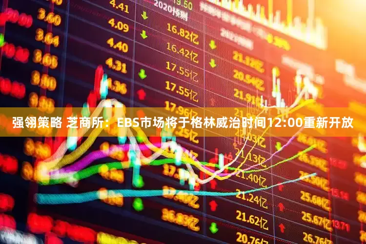 强翎策略 芝商所：EBS市场将于格林威治时间12:00重新开放